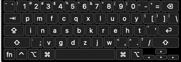 Keyboard with pmfcqxluoy inasbkreh ;vgdzjw,.